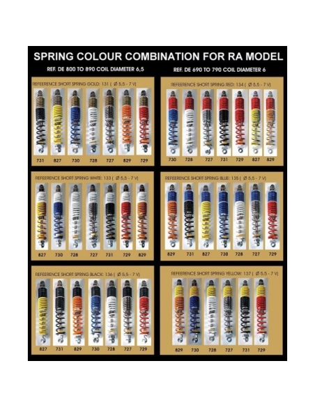 Amortisseurs 400mm MAGICALS