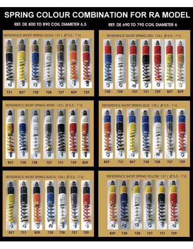 Amortisseurs 340mm Magicals 