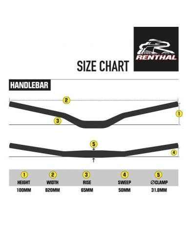 Guidon RENTHAL trial 6.0 très haut